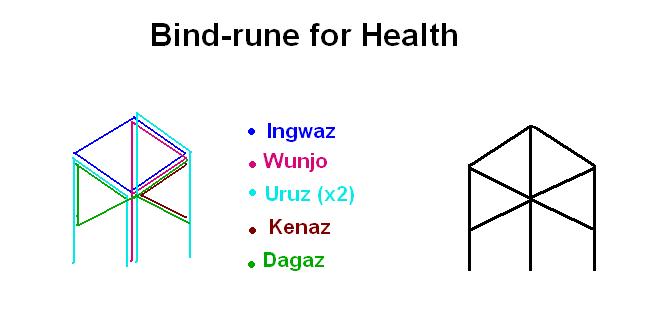 bind-rune-health.jpg